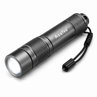 Lampes Torches - Beam Ultra