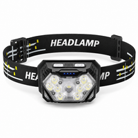Lampes Frontales - FrontLight Pro
