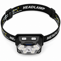 Lampes Frontales - FrontLight Pro