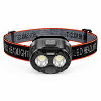 Lampes Frontales - Light