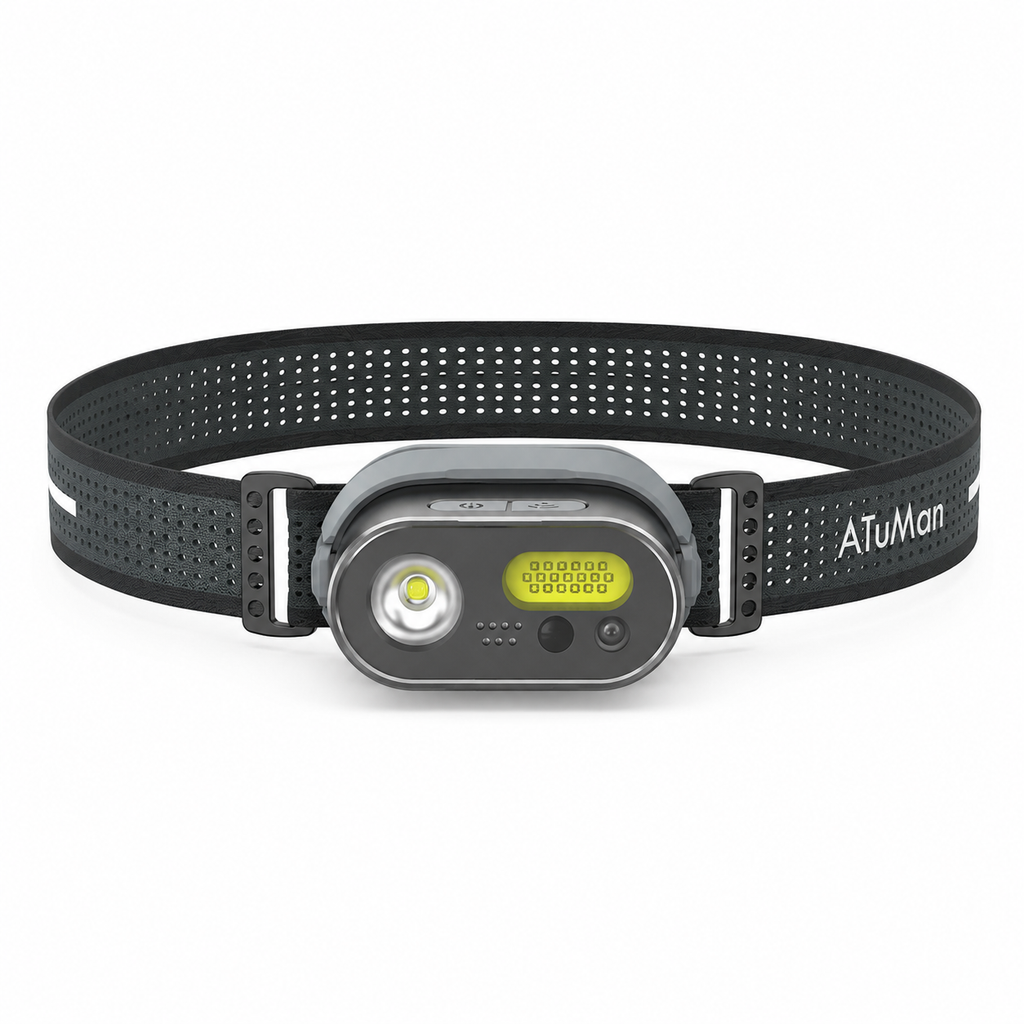 Lampes Frontales - Glow Titan