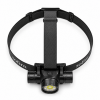 Lampes Frontales -  Master