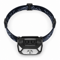 Jumelles Optic Lampes Frontales -  Beam Pro