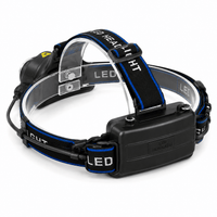 Jumelles Optic Lampes Frontales - Front Glow