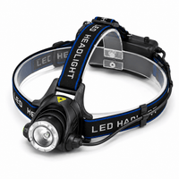 Jumelles Optic Lampes Frontales - Front Glow