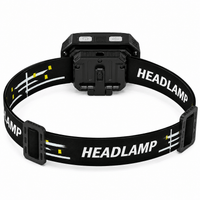 Jumelles Optic Lampes Frontales - FrontLight Pro