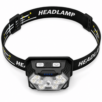 Jumelles Optic Lampes Frontales - FrontLight Pro