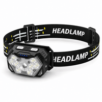 Jumelles Optic Lampes Frontales - FrontLight Pro