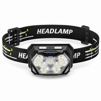 Jumelles Optic Lampes Frontales - FrontLight Pro