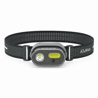 Jumelles Optic Lampes Frontales - Glow Titan