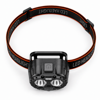 Jumelles Optic Lampes Frontales - Light