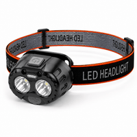 Jumelles Optic Lampes Frontales - Light