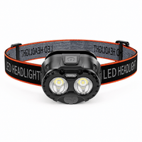 Jumelles Optic Lampes Frontales - Light