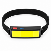 Jumelles Optic Lampes Frontales - Lumi Head