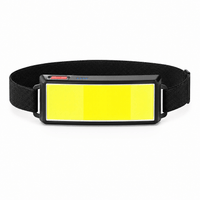 Jumelles Optic Lampes Frontales - Lumi Head