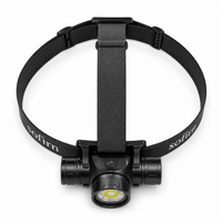 Jumelles Optic Lampes Frontales -  Master