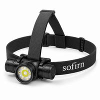 Jumelles Optic Lampes Frontales -  Master