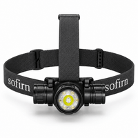 Jumelles Optic Lampes Frontales -  Master
