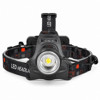 Jumelles Optic Lampes Frontales - Night Track