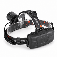 Jumelles Optic Lampes Frontales - Night Track