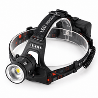 Jumelles Optic Lampes Frontales - Night Track