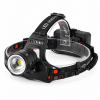 Jumelles Optic Lampes Frontales - Night Track