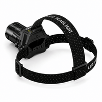 Jumelles Optic Lampes Frontales -  Runner