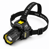 Jumelles Optic Lampes Frontales -  Runner