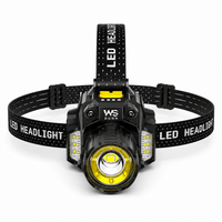 Jumelles Optic Lampes Frontales -  Runner