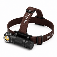 Jumelles Optic Lampes Frontales - Trail