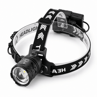 Jumelles Optic Lampes Frontales - Trail Glow