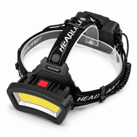 Jumelles Optic Lampes Frontales - Trek Pulse
