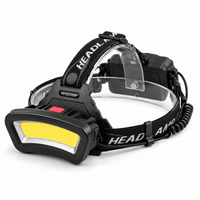 Jumelles Optic Lampes Frontales - Trek Pulse