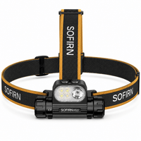 Jumelles Optic Lampes Frontales - Vision Hunter