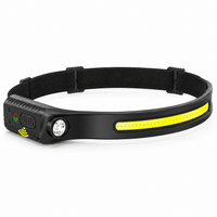 Jumelles Optic Lampes Frontales - Vision X