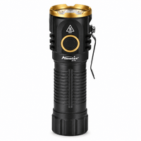 Jumelles Optic Lampes Torches - Beam Pro