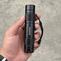 Jumelles Optic Lampes Torches - Beam Ultra