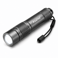 Jumelles Optic Lampes Torches - Beam Ultra