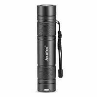 Jumelles Optic Lampes Torches - Beam Ultra