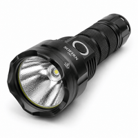 Jumelles Optic Lampes Torches - Dark Breaker