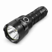 Jumelles Optic Lampes Torches - Dark Breaker