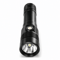 Jumelles Optic Lampes Torches - LumiFlash