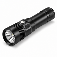 Jumelles Optic Lampes Torches - LumiFlash