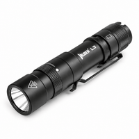 Jumelles Optic Lampes Torches - Night Bolt