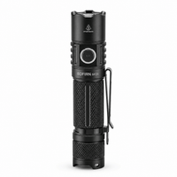 Jumelles Optic Lampes Torches - Shadow Light