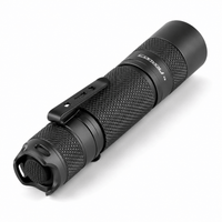 Jumelles Optic Lampes Torches - Torch Spark