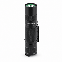 Jumelles Optic Lampes Torches - Torch Spark