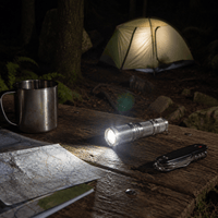 Jumelles Optic Lampes Torches - TorchX