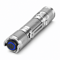 Jumelles Optic Lampes Torches - TorchX