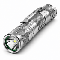 Jumelles Optic Lampes Torches - TorchX